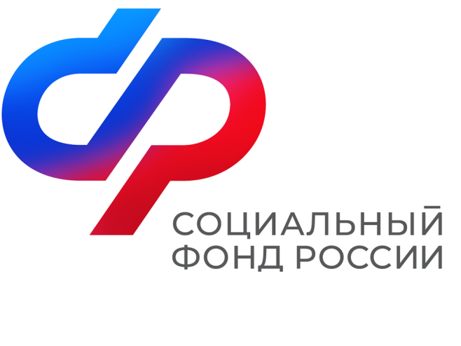 Пособие по беременности и родам.